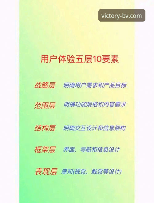 伟德体育app官网详解：专业平台的功能演进与用户体验分析