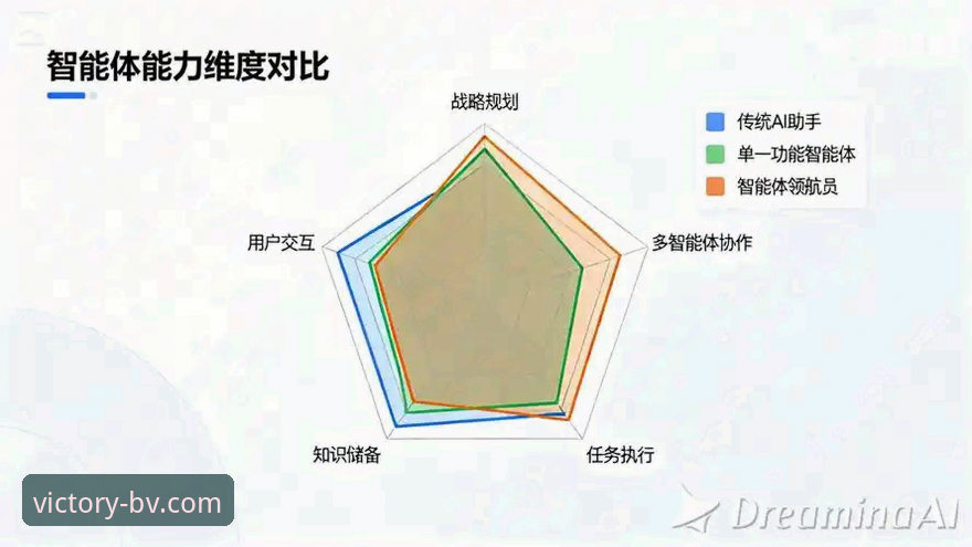 伟德体育移动端iOS版体验深度分析：从用户反馈看行业趋势与版本迭代逻辑