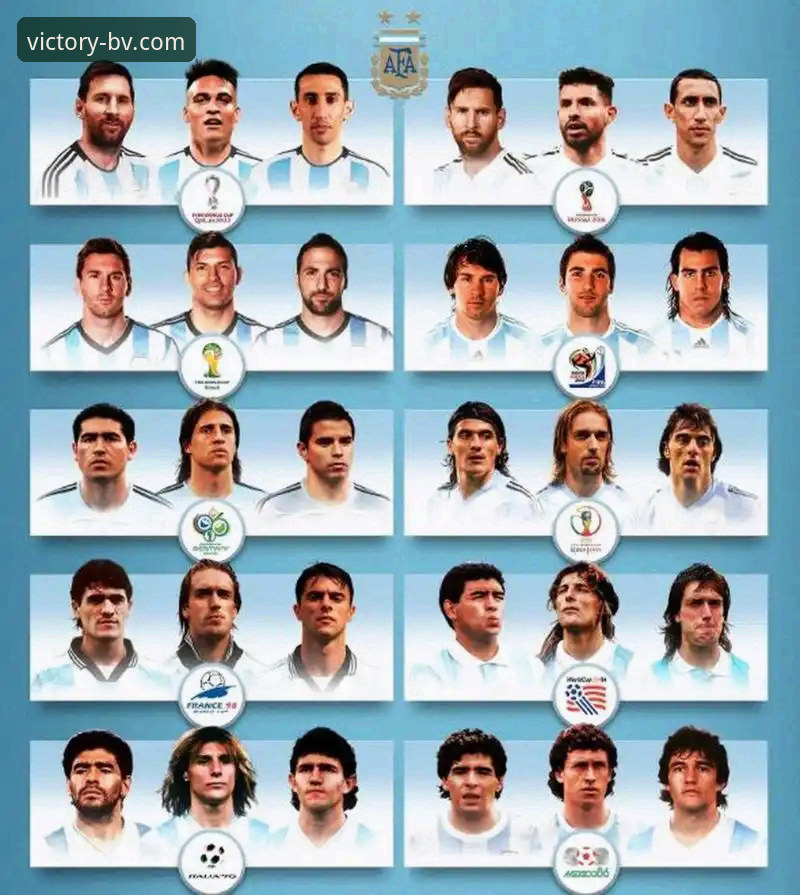 解析阿根廷锋线变局：伟德体育官网获取实时动态的实用指南